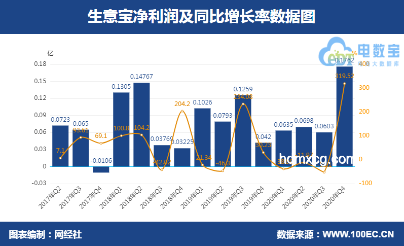 胖东来净利润预估15亿：零售巨头的转型与坚守之路🚀